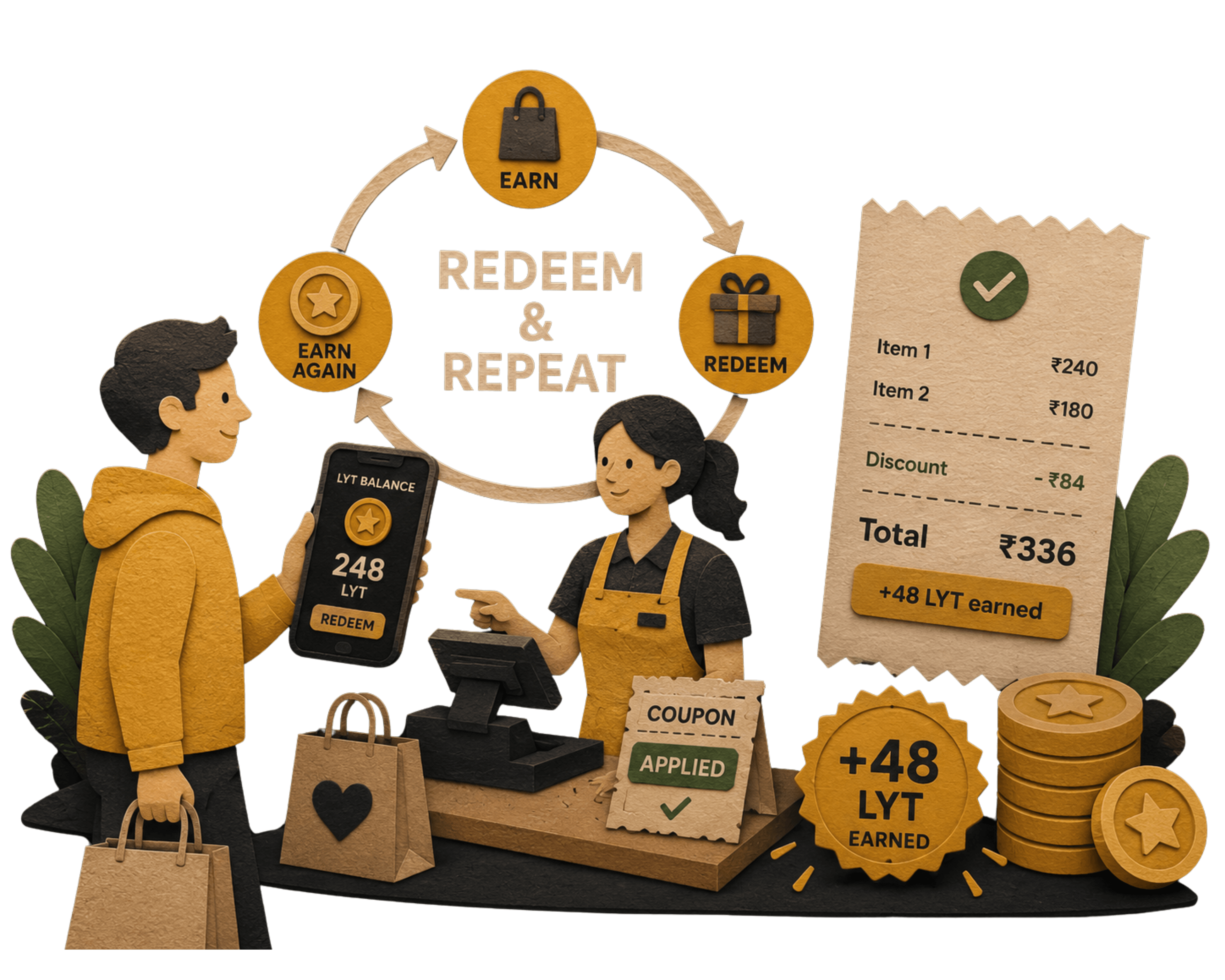 Redeem & Repeat