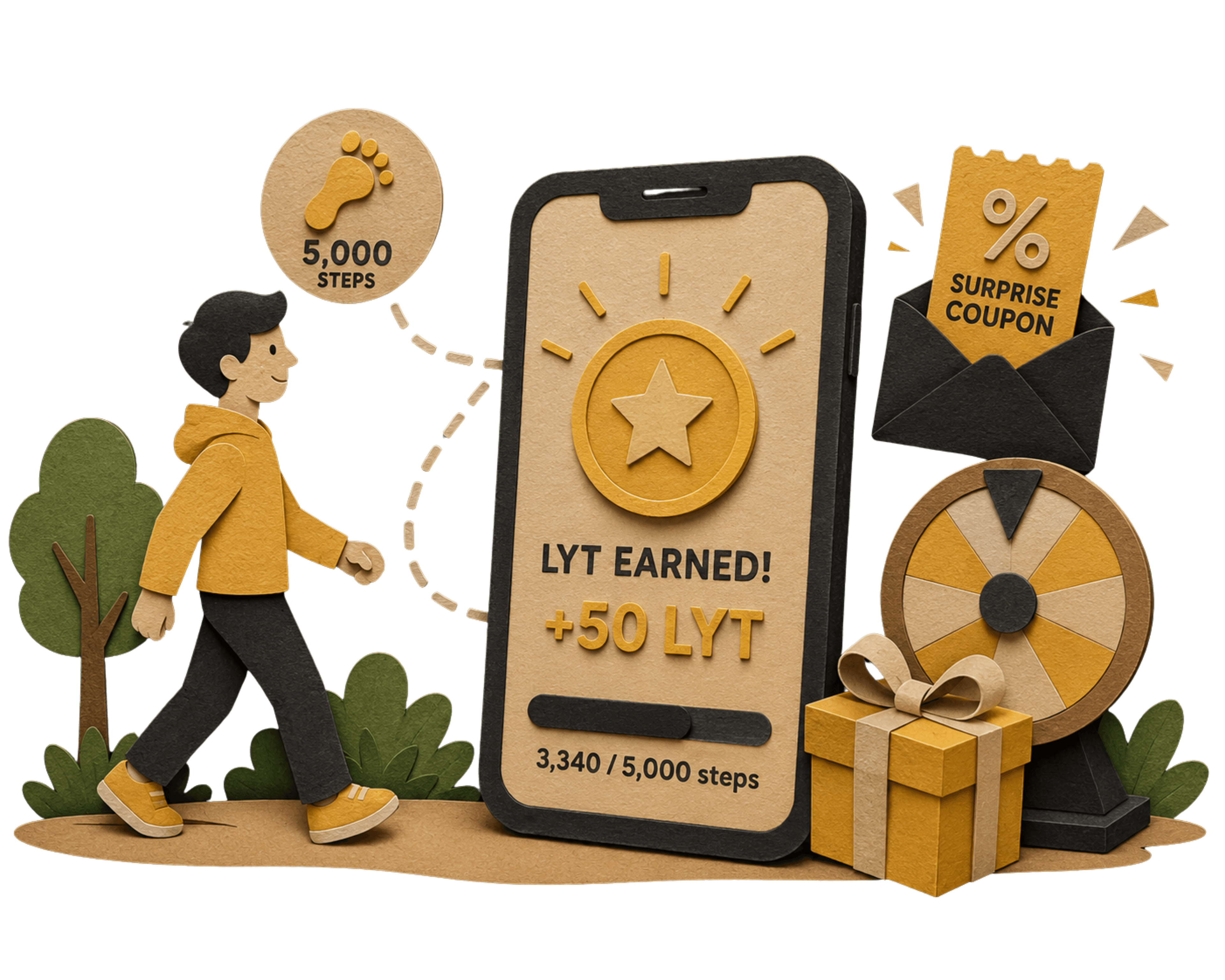 Earn Online